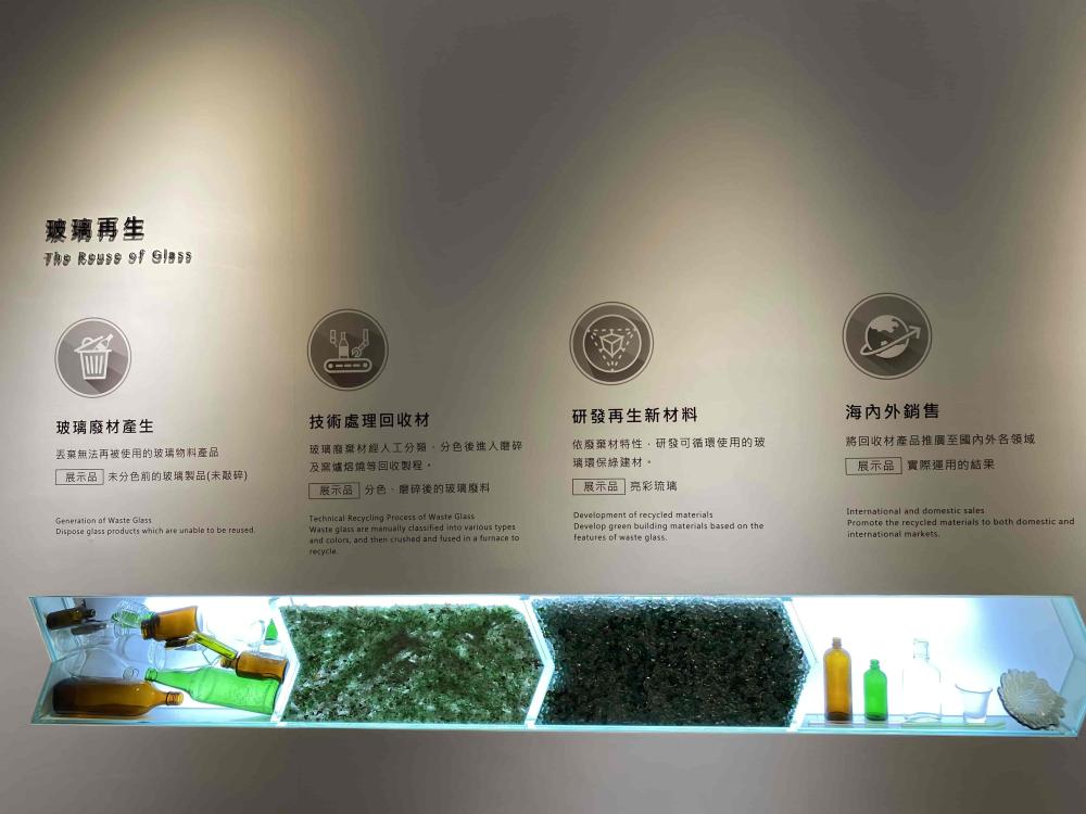 玻璃工藝博物館